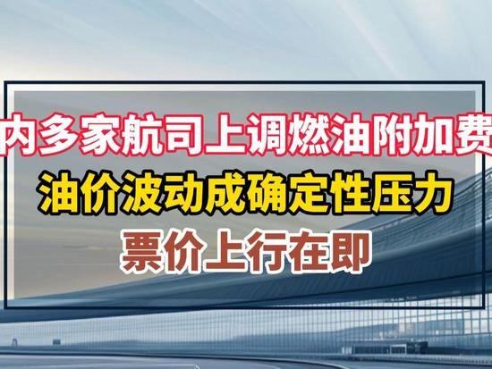 证券日报：近期，国内多家航司密集上调国际航线燃油附加费，涨幅普遍在50%以上，部