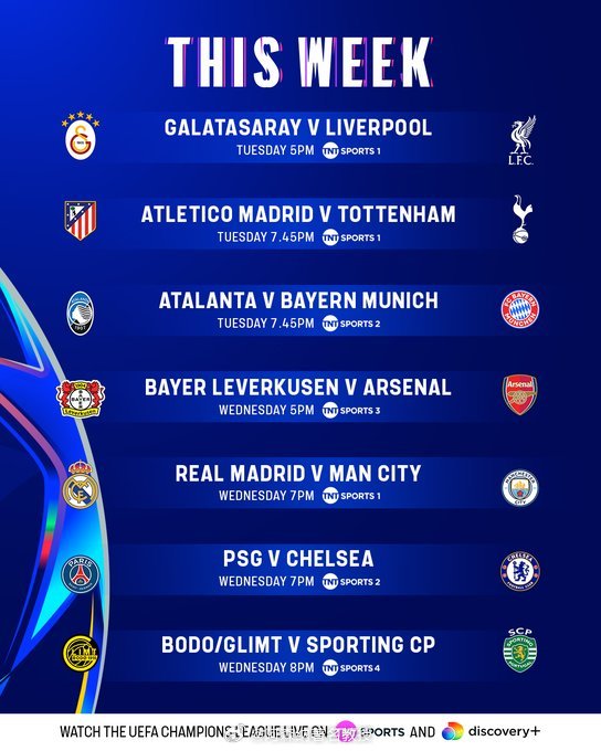 精彩纷呈的欧冠联赛即将到来！你最期待哪场比赛？ 勒沃库森vs阿森纳 阿森纳著名教