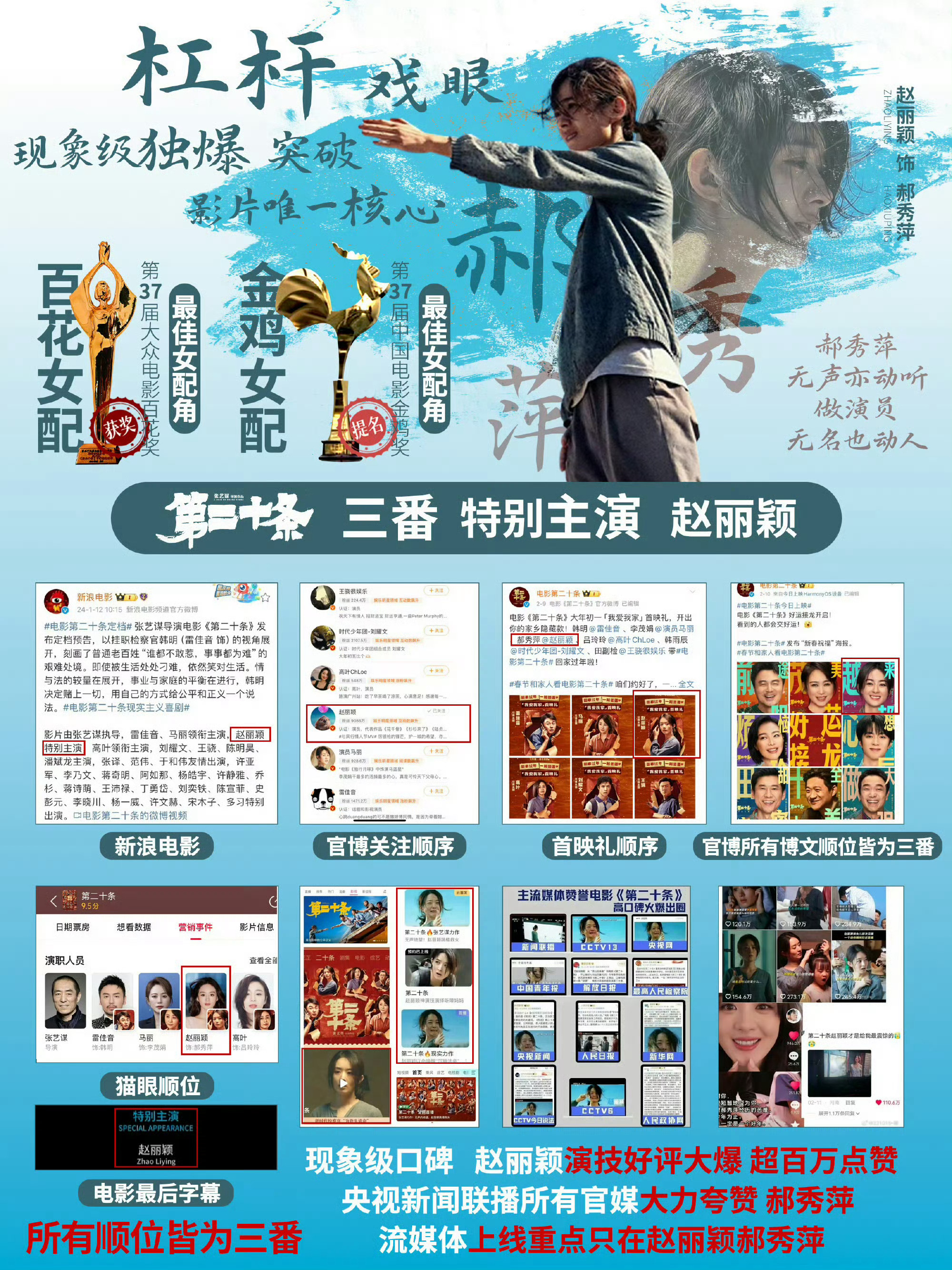 回顾一下大爆角色郝秀萍百花奖获奖，金鸡奖提名一个大爆出圈角色的正确打开方式。 也