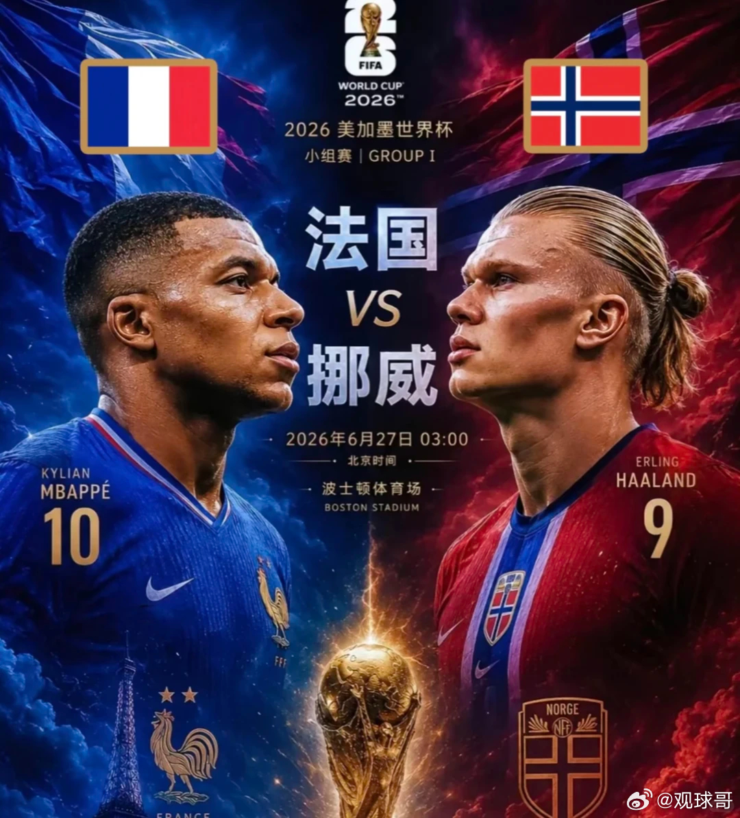 哈兰德vs姆巴佩，谁才是当今世界第一即战力？⚽️061：世界杯场次：挪威vs法国