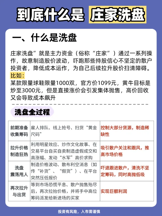 庄家洗盘，到底是什么？