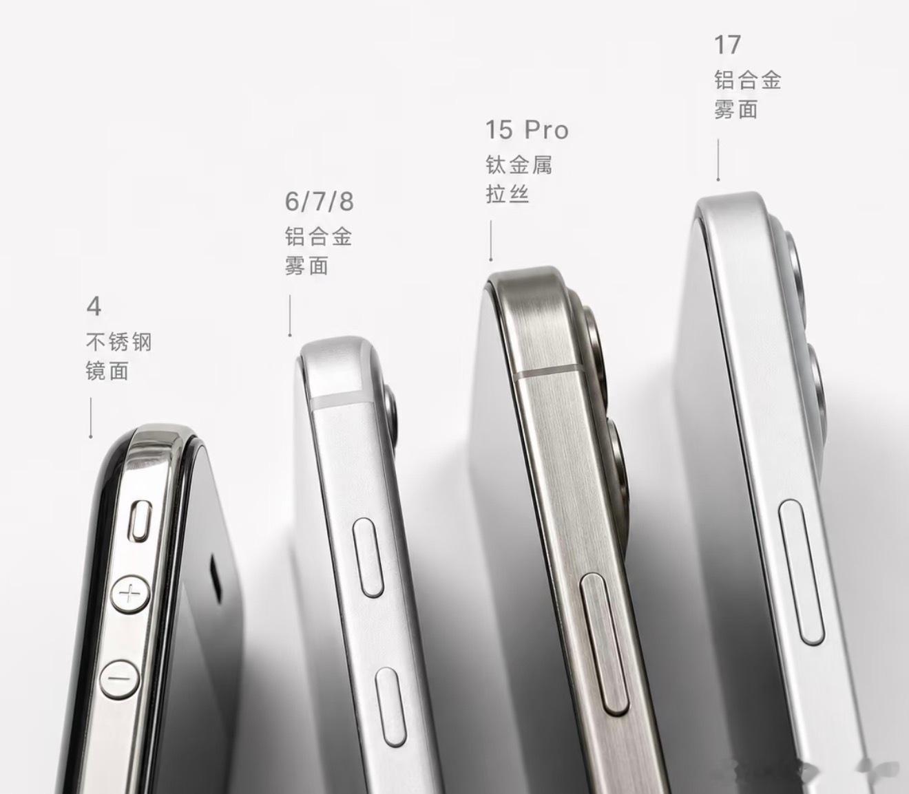 iPhone Pro看来这几年都打算要把铝合金这条路走到黑了iPhone18Pr