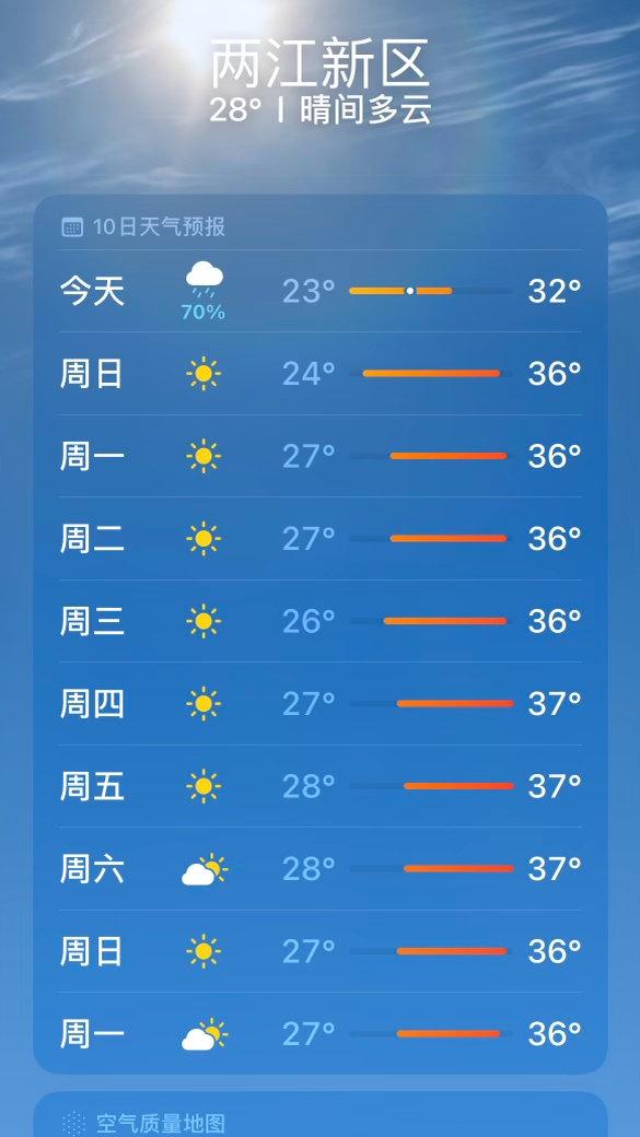 今年重庆的天气还没开始发力呢
要下周才上37°C呢
今年的空调都还没开几天
今天