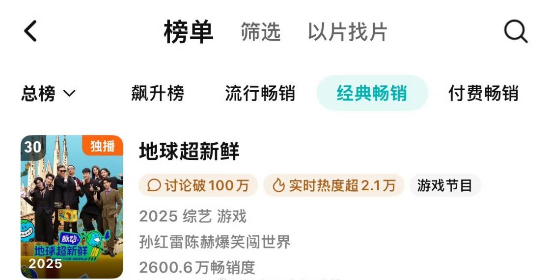 龚俊新综艺《地球超新鲜》进入鹅拉新年榜了！🐮 ​​​