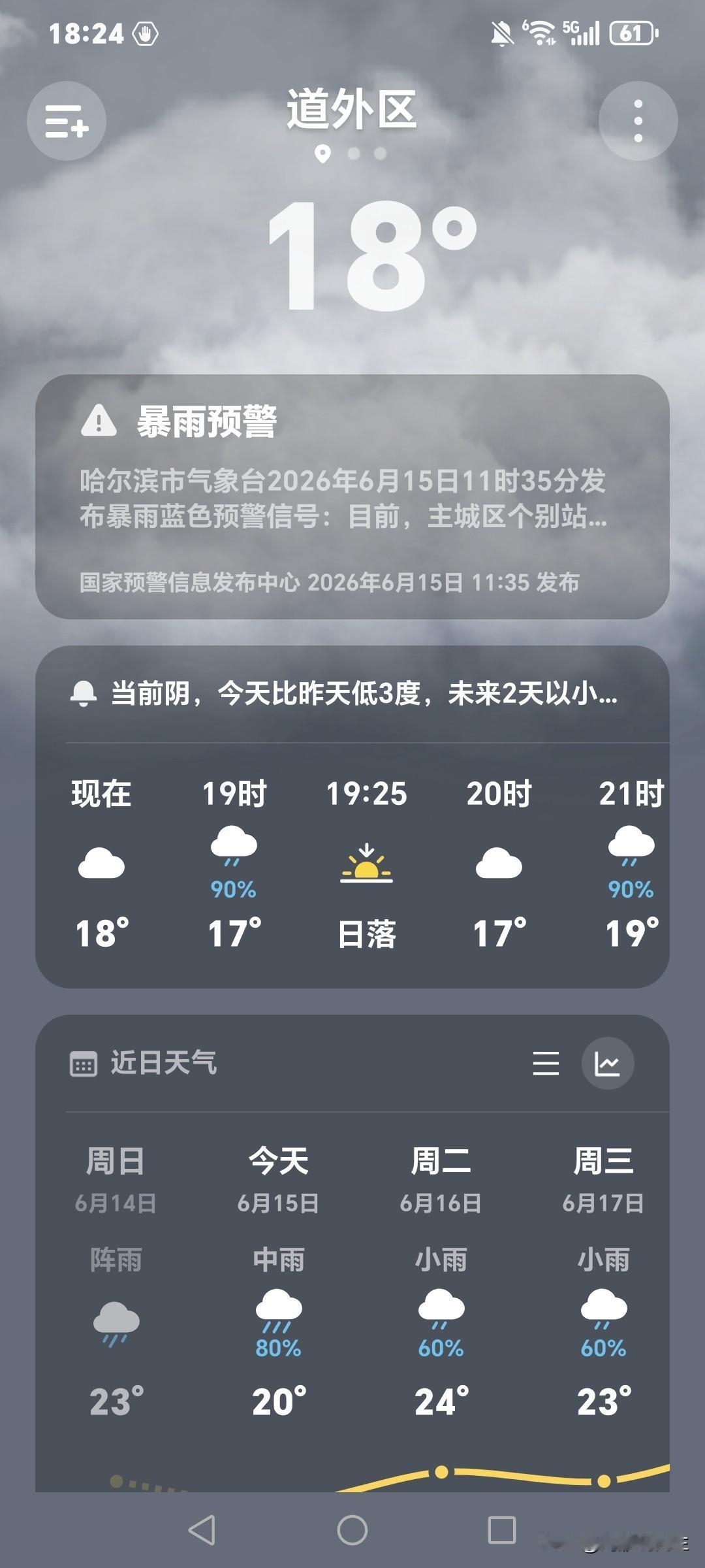 哈尔滨的天是阴雨的天，新买的裙子还没沾边，这个夏天得罪龙王了么？天天下雨，天天下