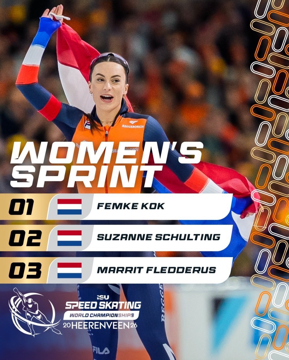 荷兰包揽领奖台！冬奥会金牌得主Femke Kok 加冕2026速滑世锦赛女子短距