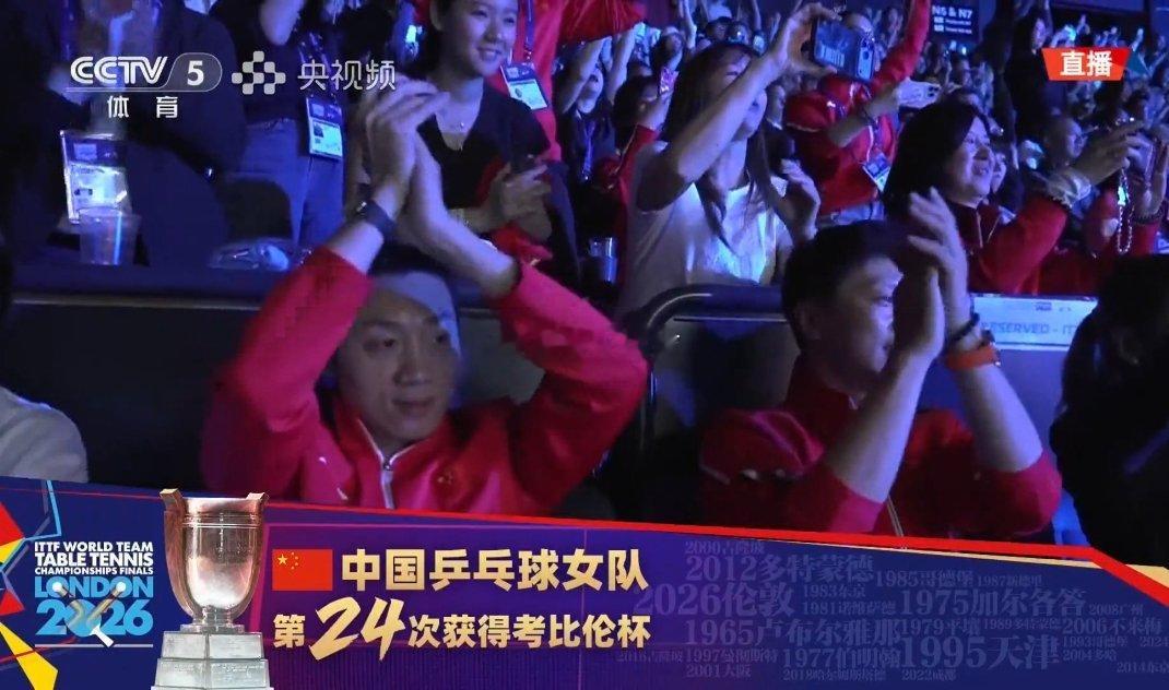 中国女乒团体获得世锦赛冠军🏆！！！中国女团3比2日本国乒女团夺世乒赛冠军中国女