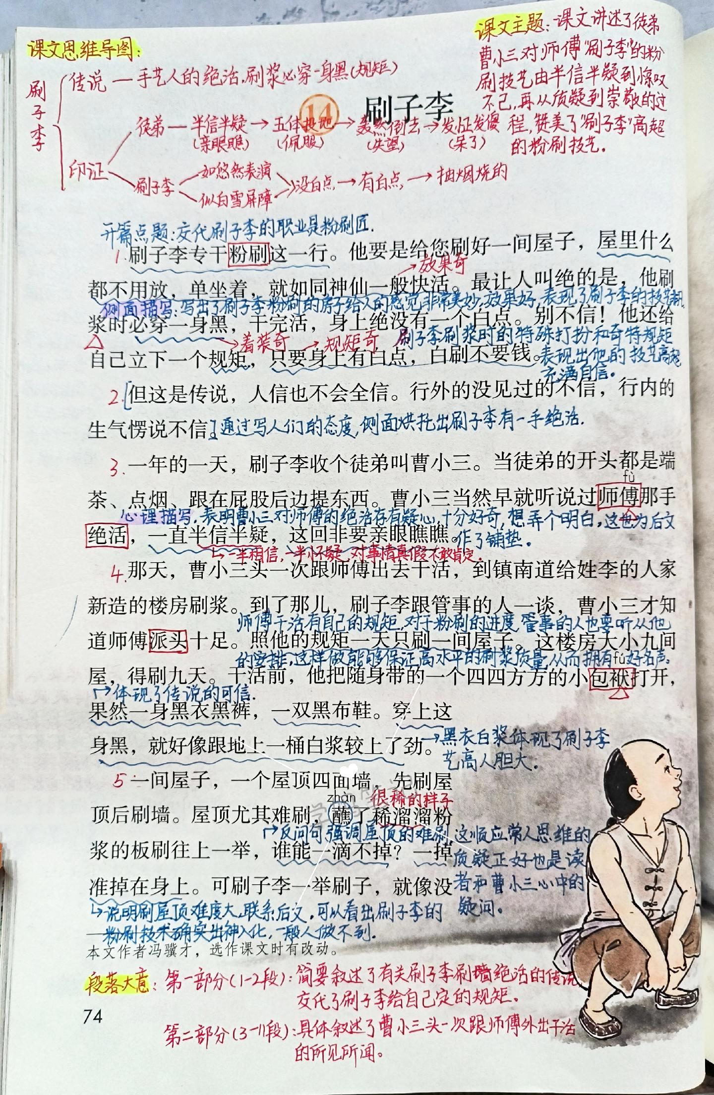 五下语文课堂笔记-14。第14课《刷子李》选自冯骥才的《俗世奇人》，课文讲述了徒弟曹小三对师傅刷子李的粉刷记忆，由半信半疑到惊叹不已，再从质疑到崇敬的过程，赞美了刷子李高超的粉刷技艺。课文学习过程中，关注人物的心理活动，动作描写，语言描写等，体会通过这些描写手法来突出人物的哪些特点。
