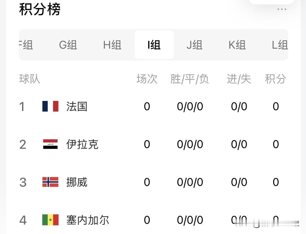 谁会是美加墨世界杯最大黑马？
从2014年的J罗领衔的哥伦比亚，2018年的莫德