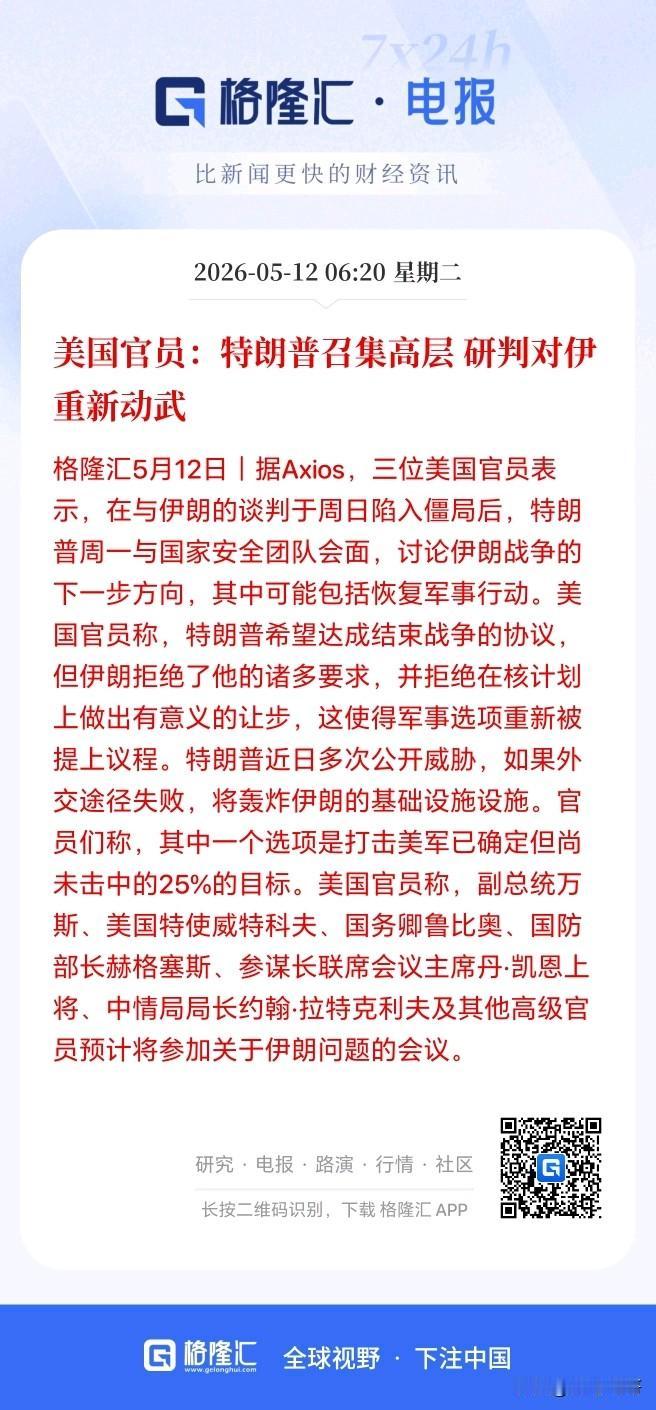 中东战事要重燃？川子召集高层开会研判对伊重新动武，油价跳涨！股市还能继续嗨吗？