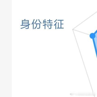 阳光信用 🍓阳光信用 ️本人ygxy「极好734」 ️🉑蹭🉑卷    ️听
