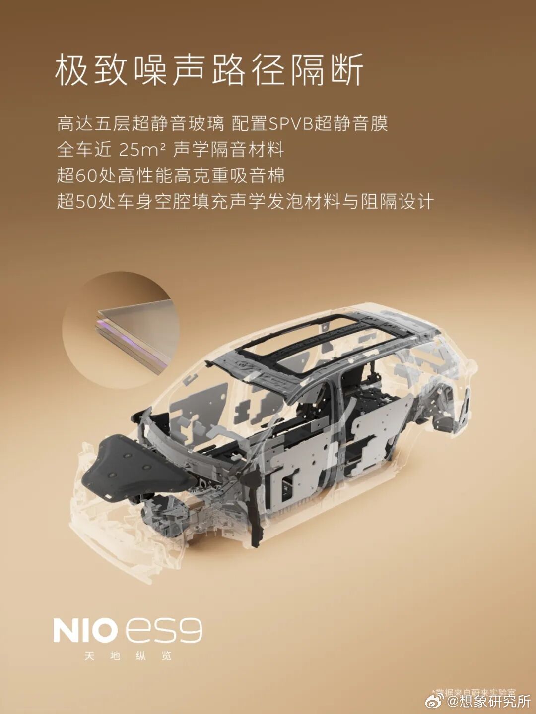 拆解蔚来 ES9 静谧第一重防线：被动隔绝体系，从源头锁死噪音1️⃣ 行业划时代