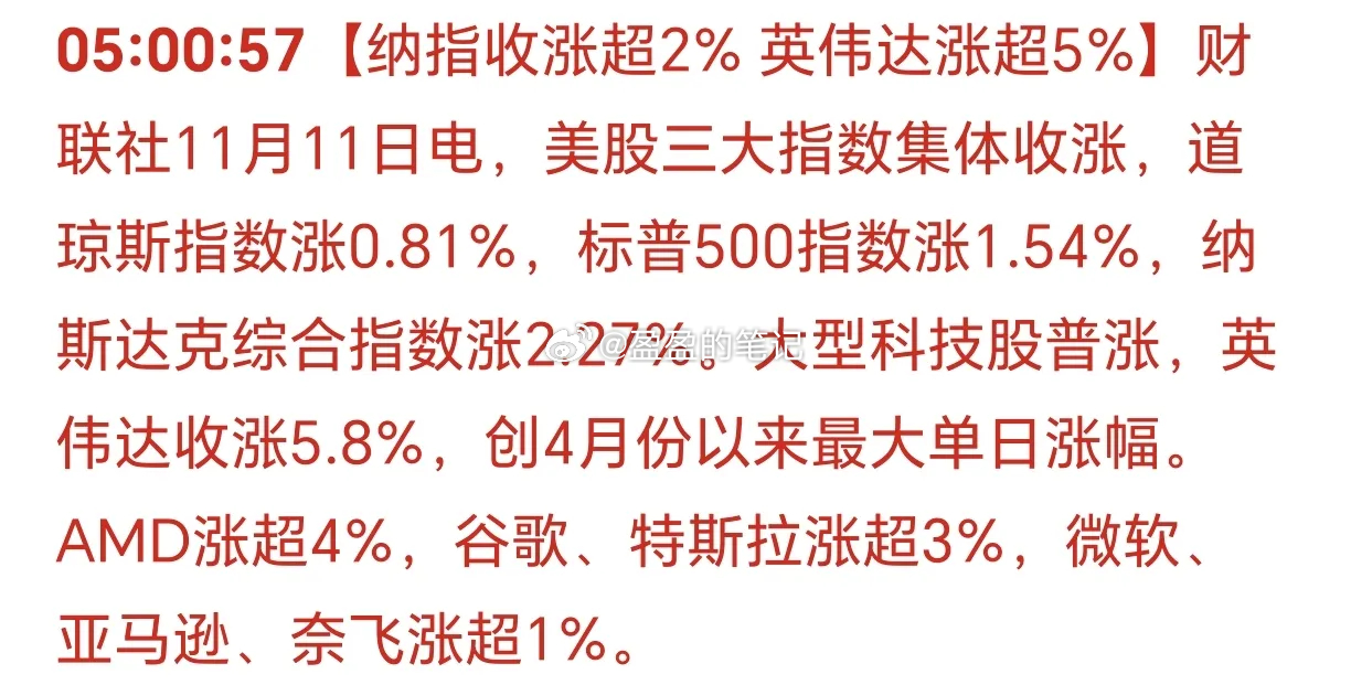 美国三大股指集体上涨！每一次大跌，都是为了后面创新高！这就是美股，这一次还会应验