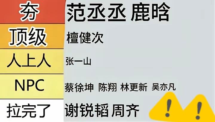 司晓迪这是火力全开了吗？
不仅不收敛，
还说对每个人给自己的体验，
来了个排名，