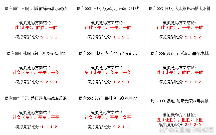 九阴真经早场！五大联赛这里有料 ​​​