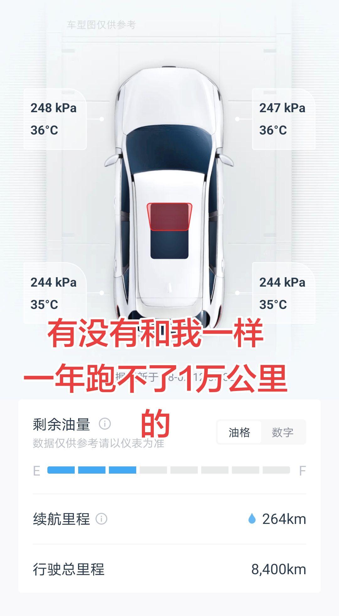一年才跑了8400公里，是不是很少？