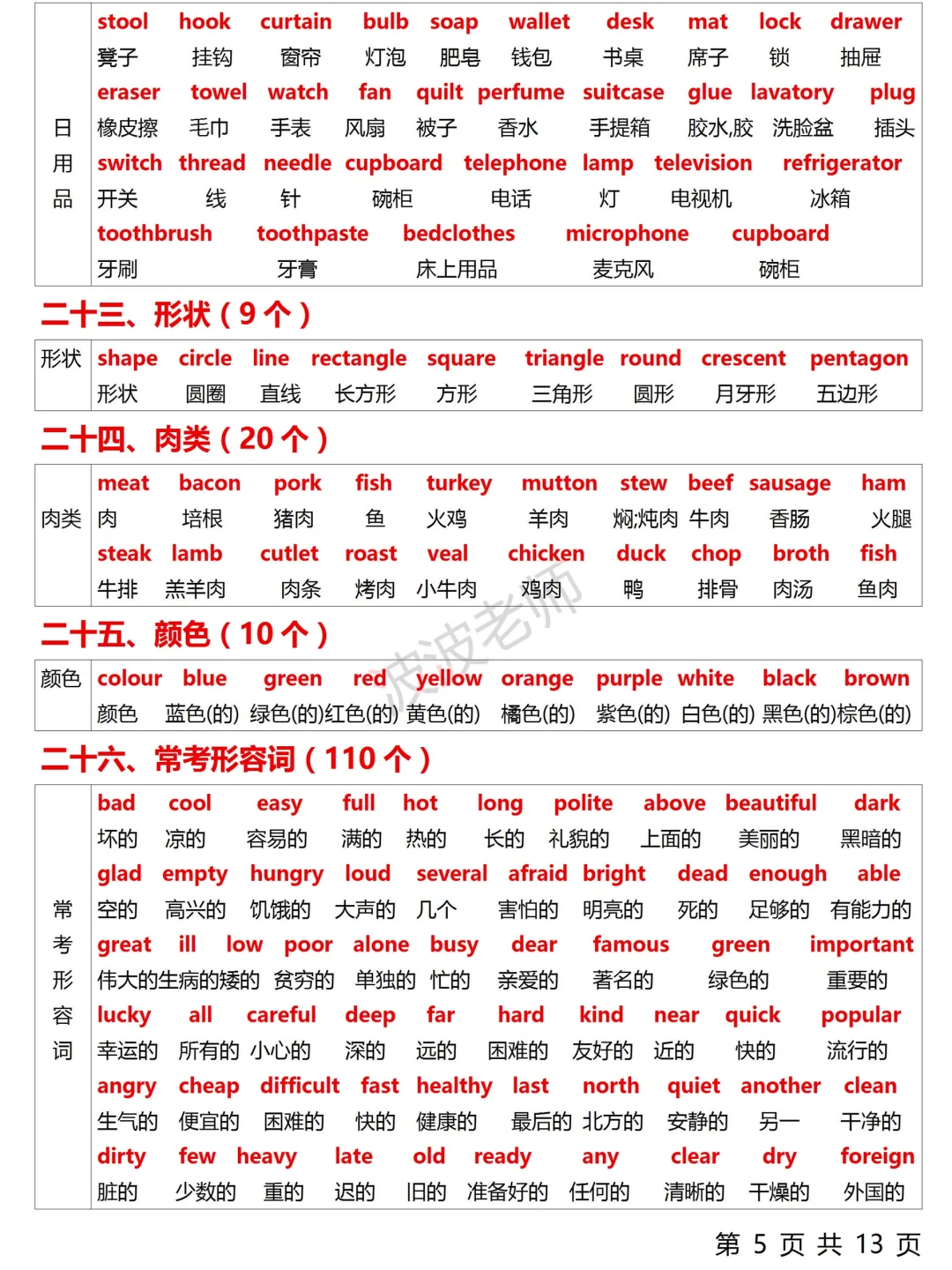 基础差必背3500词！词汇量暴涨！7天背完！