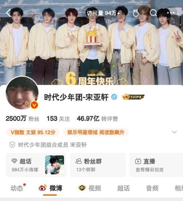 宋亚轩粉丝破2500万宋亚轩粉丝2500万宋亚轩粉丝破2500万，太赞了 