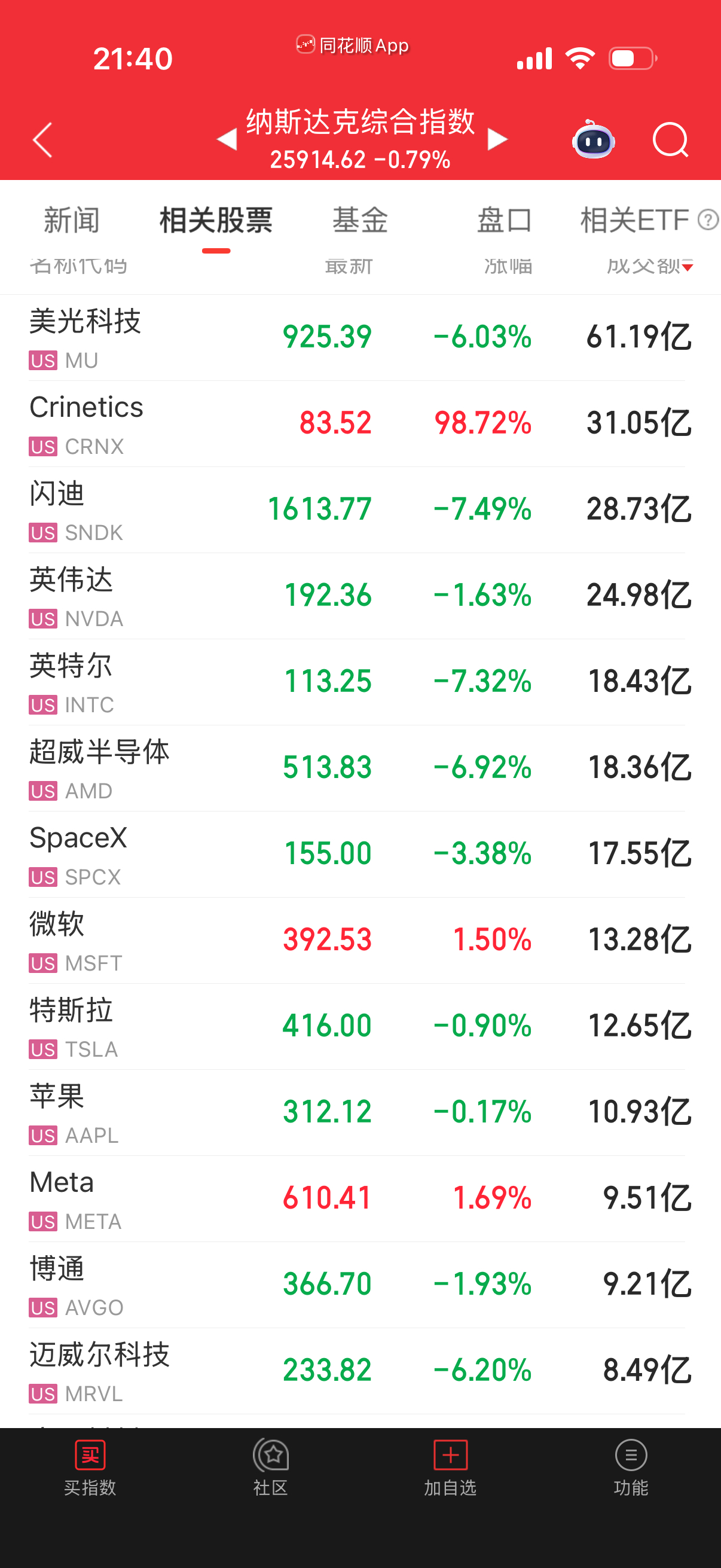 二梯队爆击！ 