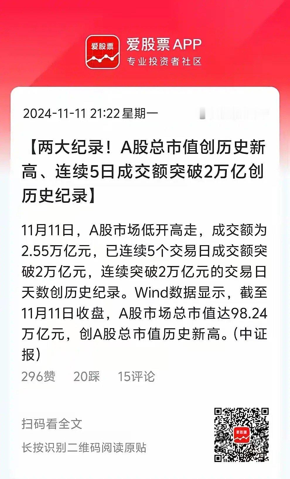 中国的股市又进入到了一个新的阶段。今天a股市场创造了两个纪录，而且是历史的记录，