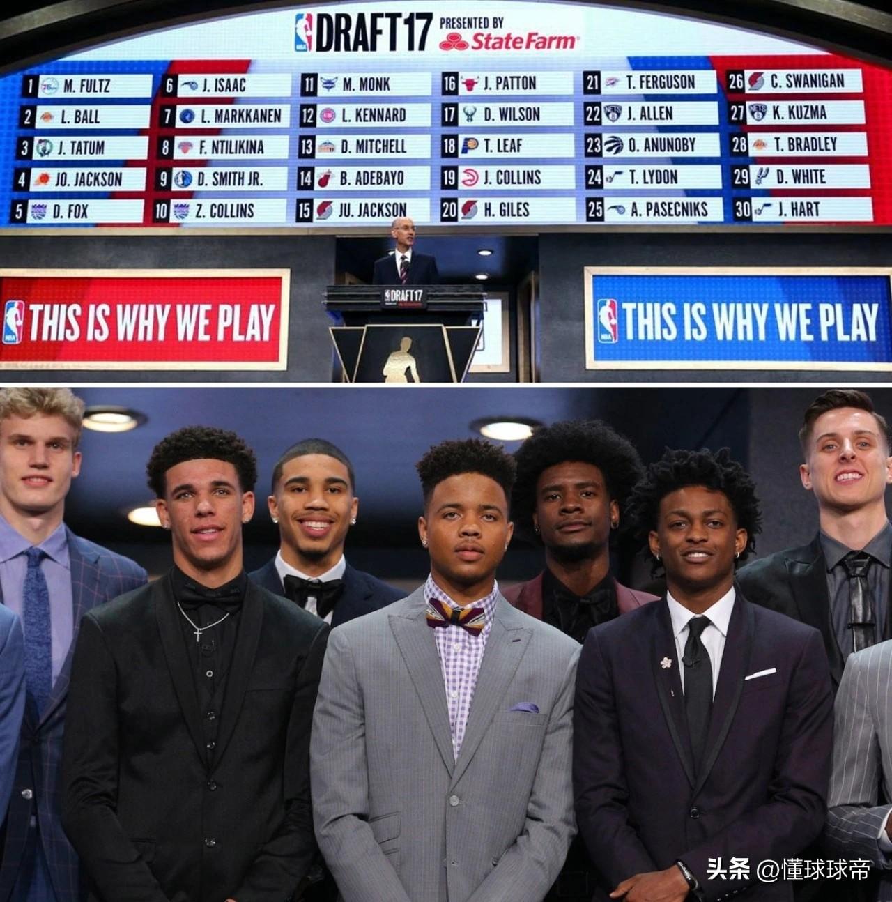 NBA选秀最惨的一届，17届状元富尔茨签约加盟猛龙下属G联盟球队!

今天猛龙官