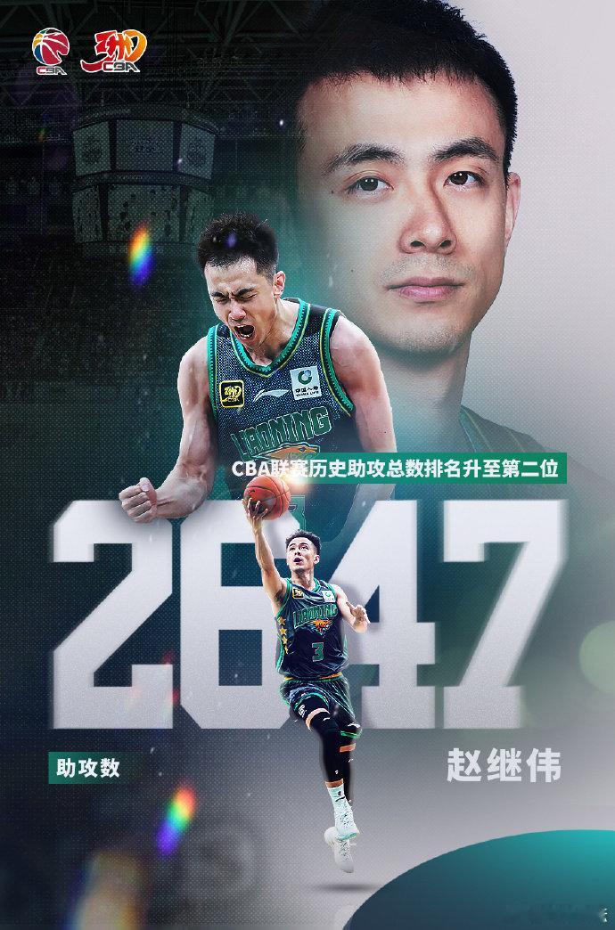 赵继伟首谈伤情 赵继伟没想到能有今天的成就 3月23日，辽宁本钢客场对阵上海久事