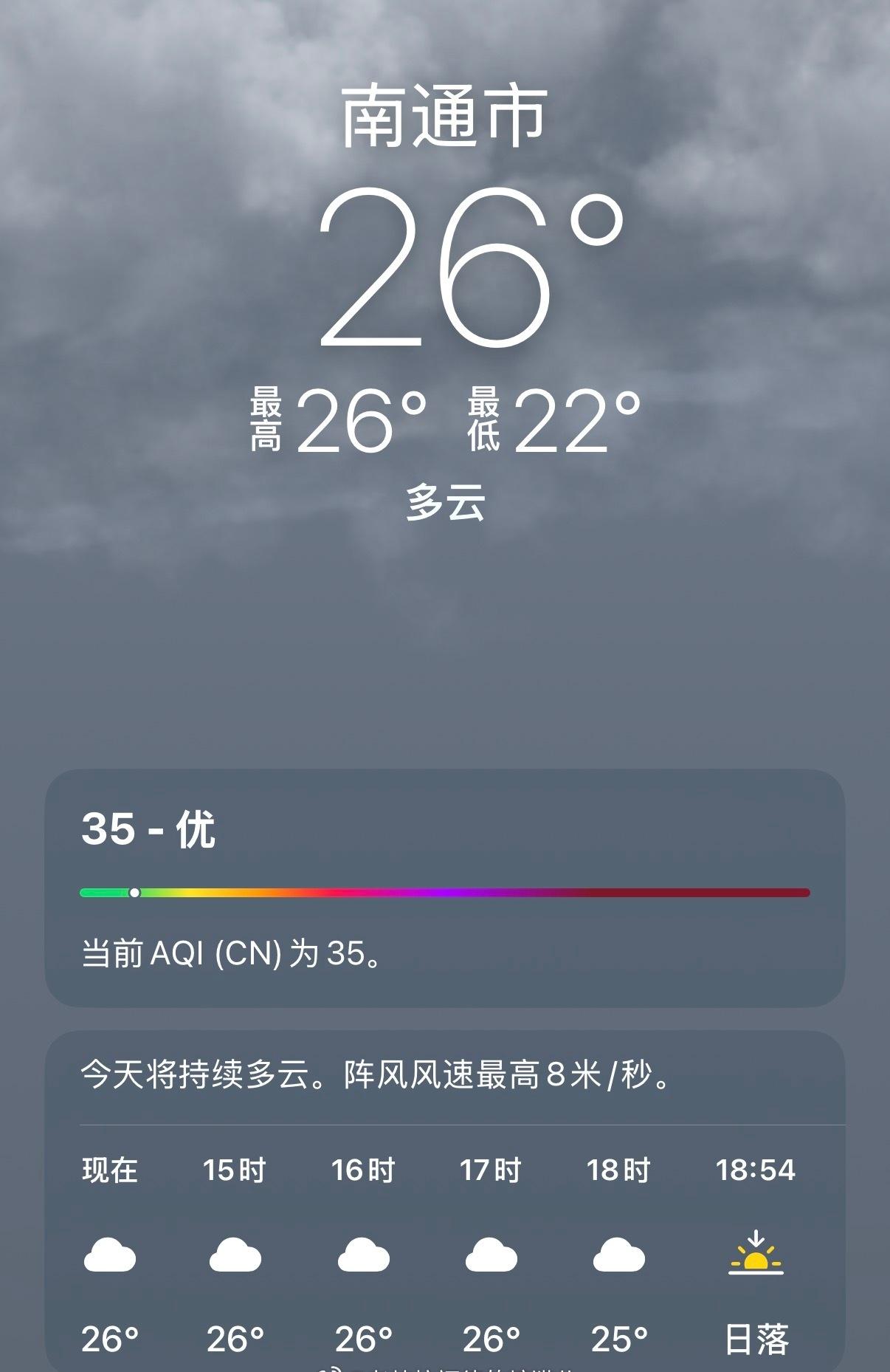 今年因为厄尔尼诺现象，5月份就已经很热了，真不敢想七八月份天气会有多热。。 ​​