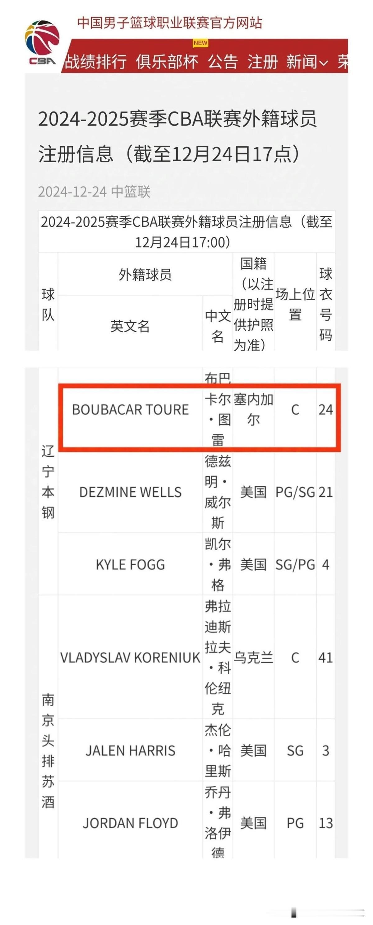 辽宁男篮最近的动态可谓是一波三折，引得球迷们感慨连连。刚解禁的自媒体大V“导躺”