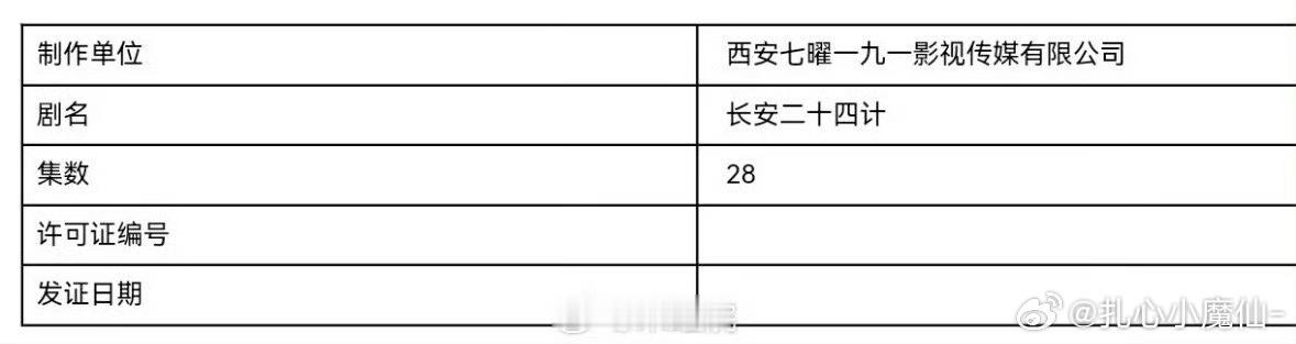 成毅《长安二十四计》28集已过审，即将下证~ 