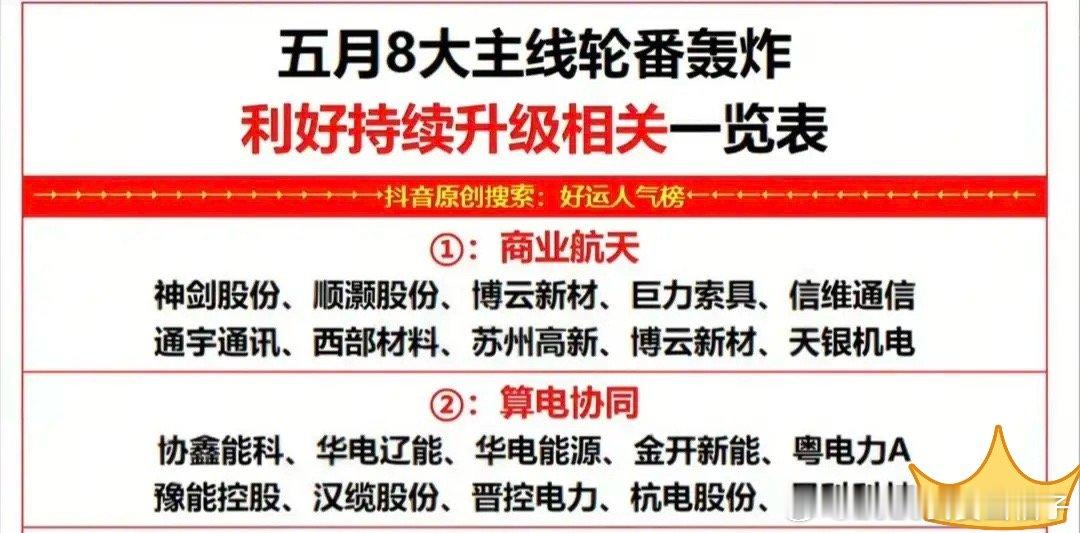 五月行情八大核心主线！商业航天+算电协同龙头标的全梳理（一）本次梳理聚焦五月两大