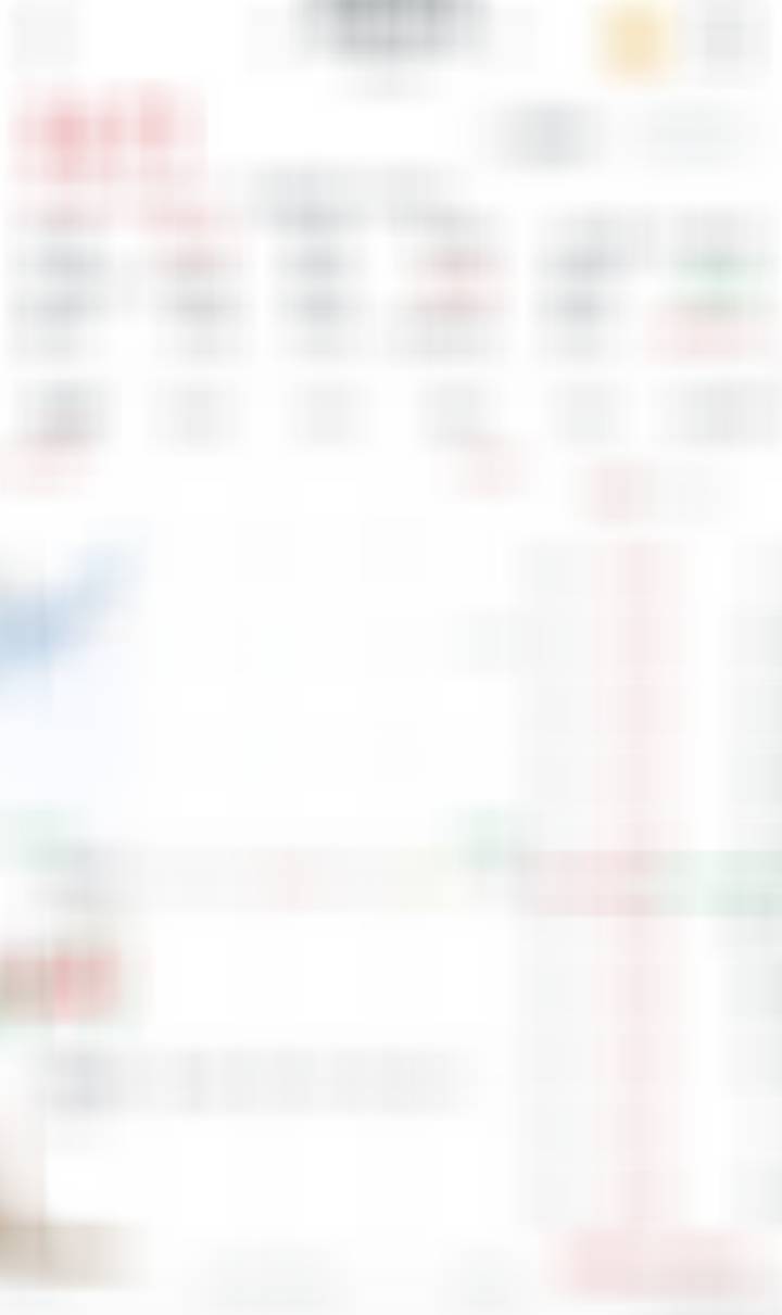 今日V➕，预计10个点以上，V➕小伙伴们可以大胆进 