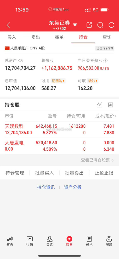 各位战友！天娱数科002354直接拉升涨停，恭喜跟上的朋友，记得给我点赞评论17
