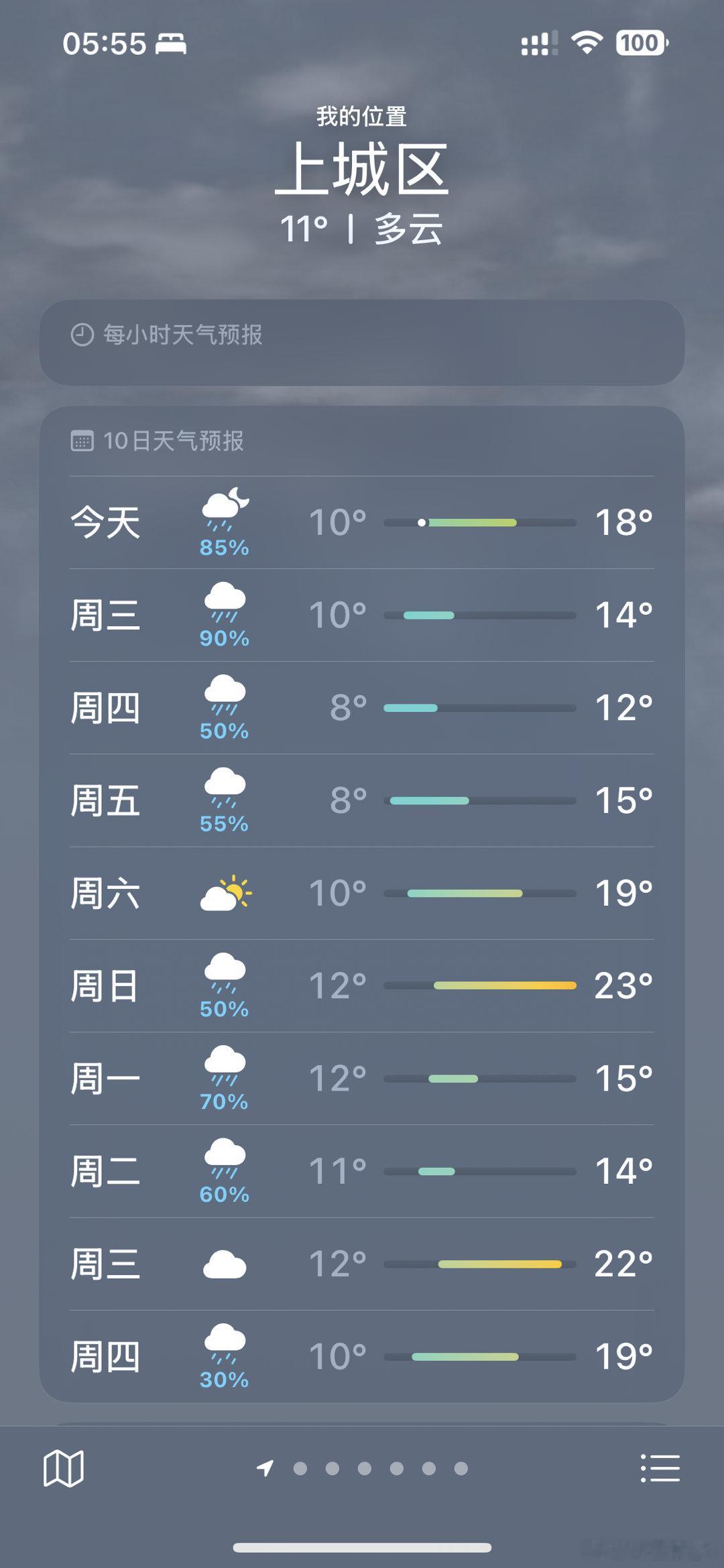 早早醒来，想去跑步🏃♀️➡️这天是漏了么？3月下半个月基本天天下雨啊～月初立的