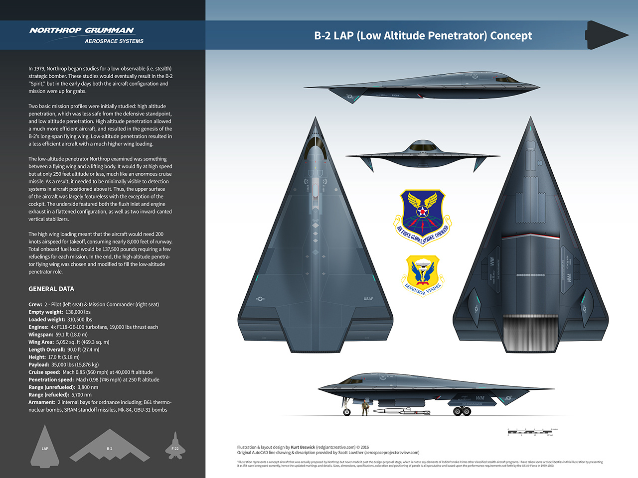 烽火问鼎计划  1980年美国国防部高级研究计划局(DARPA)和诺斯罗普公司的