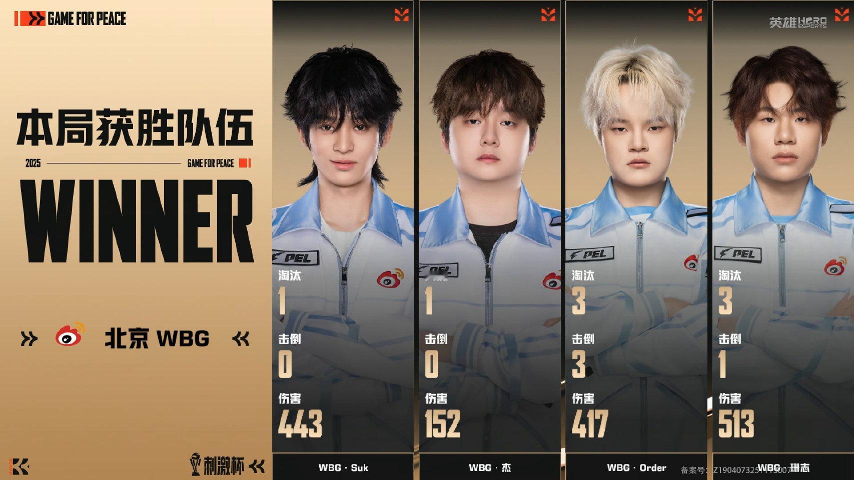 【2025和平精英刺激杯】抢位赛（线上赛）Day2 第四场 WBG刺激杯满编吃鸡