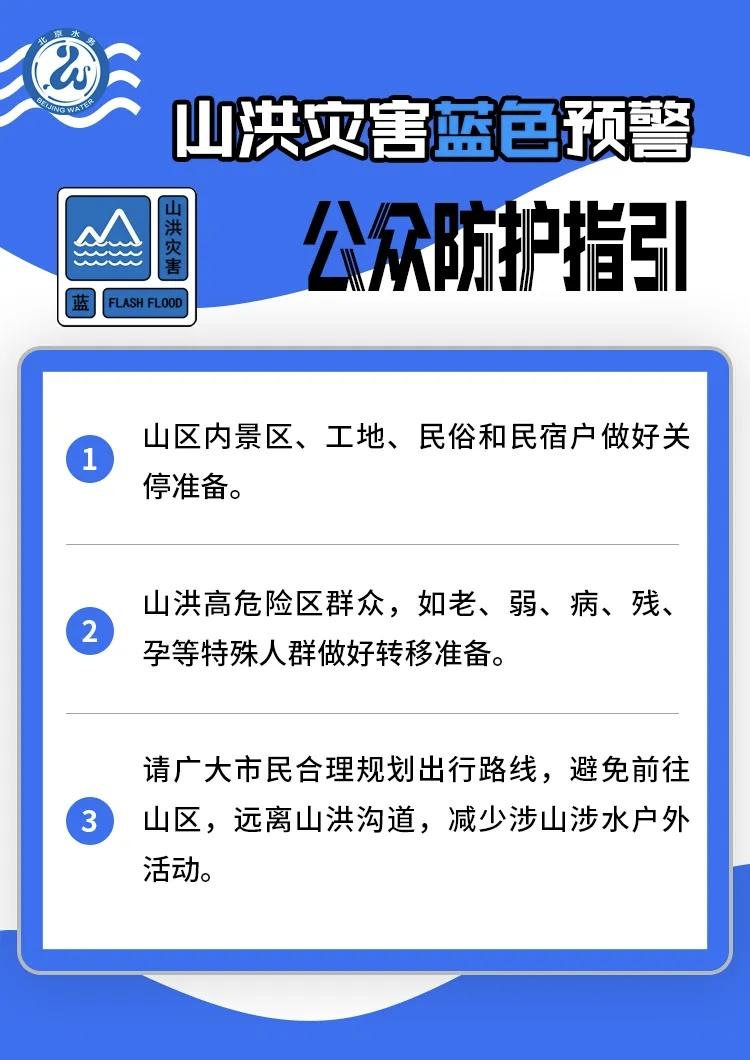 市水务局与市气象局2026年6月19日16时30分联合发布山洪灾害风险蓝色预警：