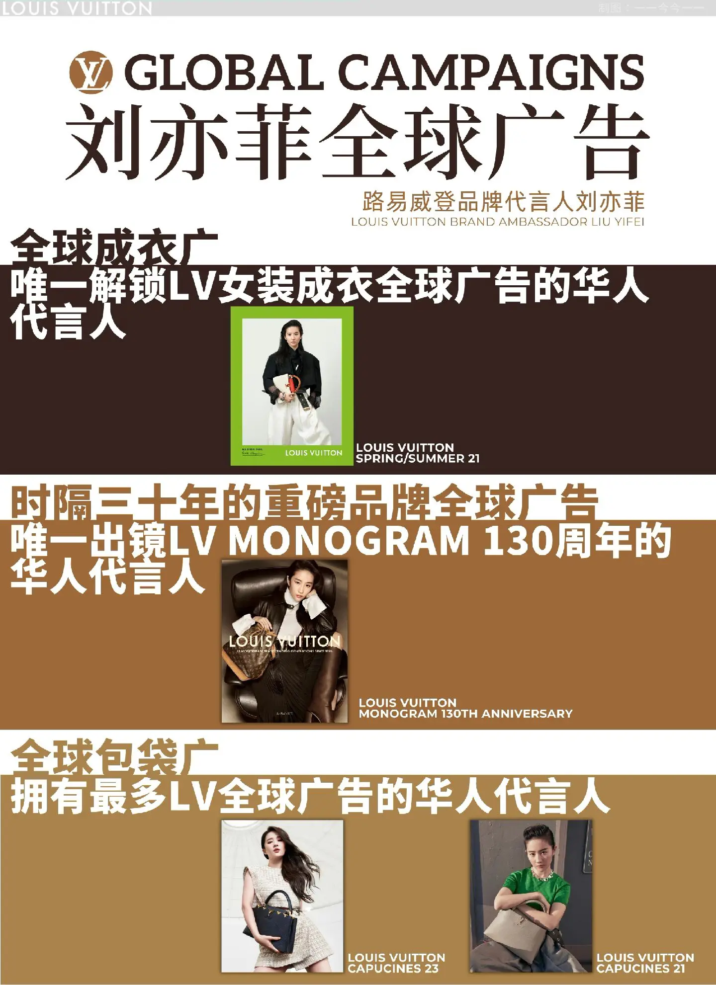 独宠刘亦菲的lv.