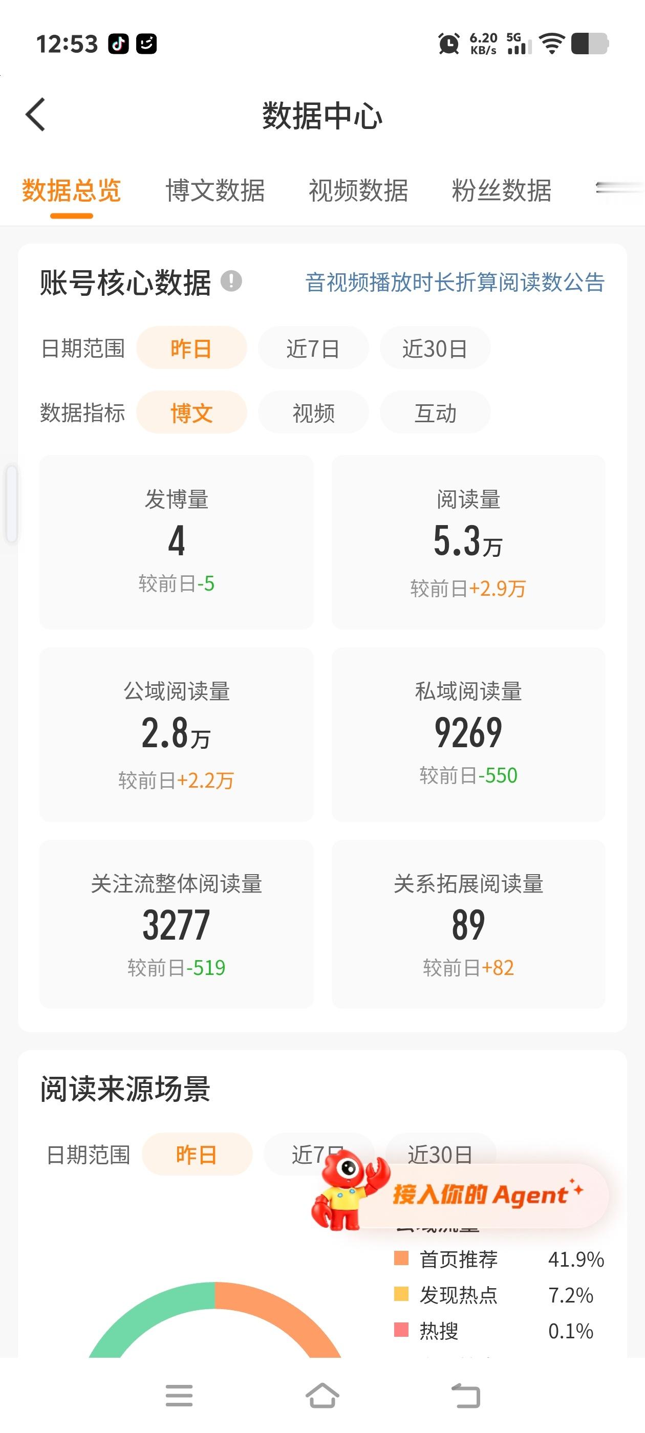 一直这样好不好 ​​​