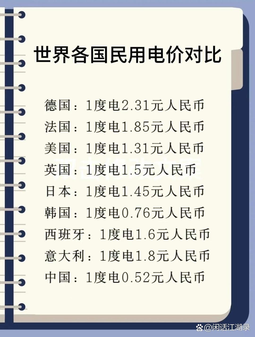 全国都能用得起空调，电费实在便宜。
高温天气，离不开空调，
每天开启三台空调机，