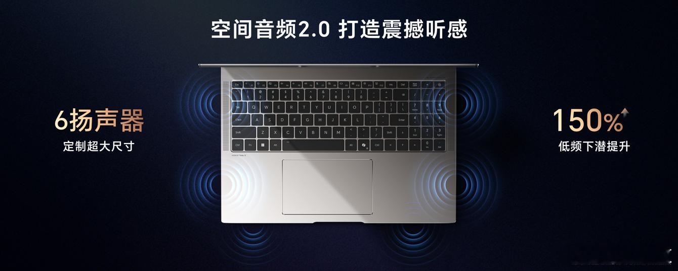 夹怕了！还是简明说两句：作为游戏本，荣耀直接加入了空间音频2.0，超大尺寸六扬声