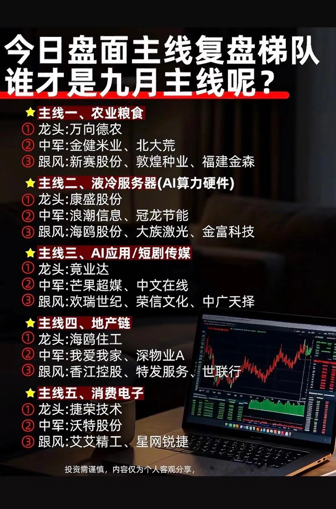 A股股市分析，谁会是九月黑马？做了快20年交易，每年九月都能逮到几匹跑出主升浪的