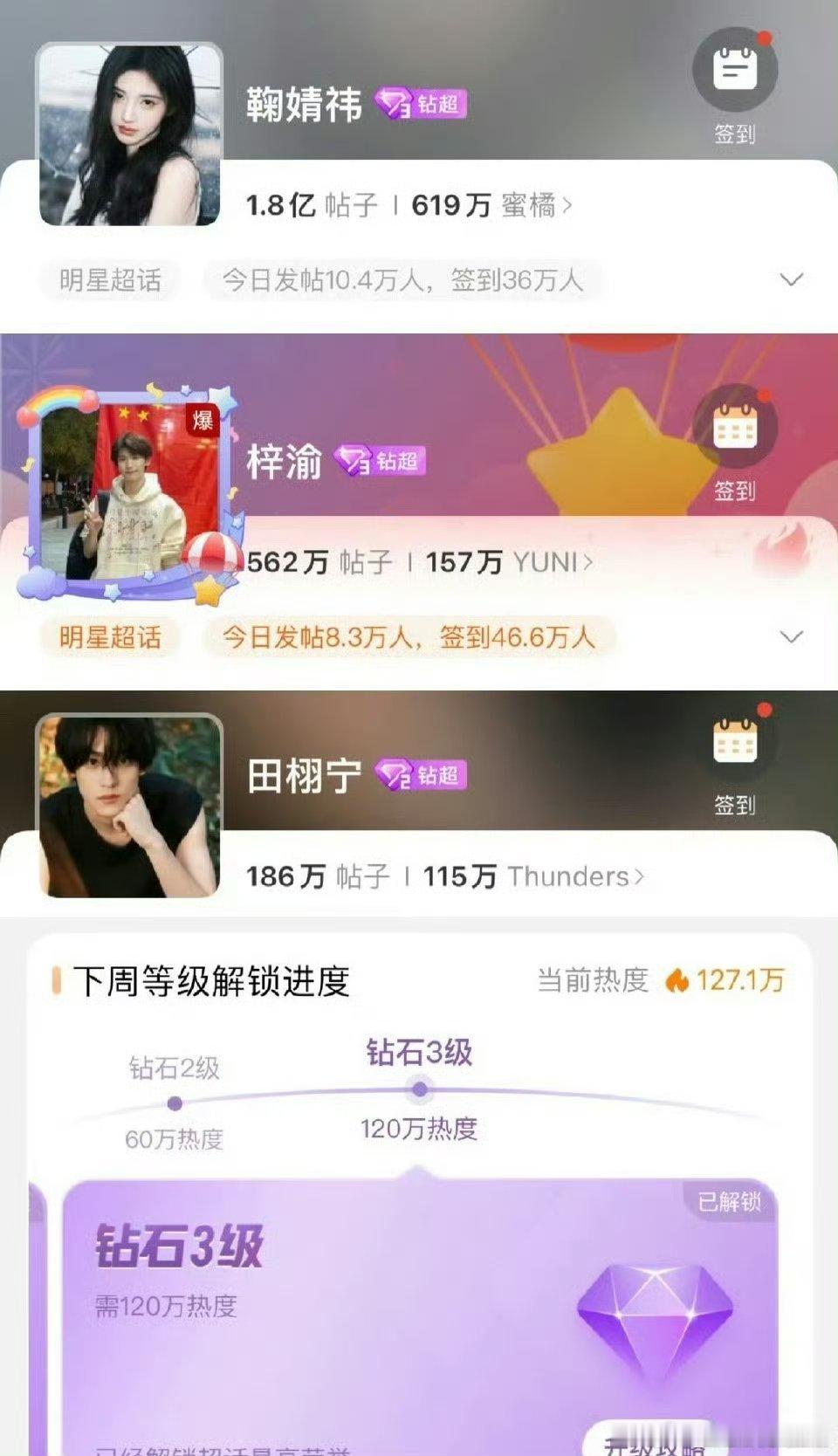 顶流的标志，网友整理了内娱超话达成钻3的艺人，粉丝好强大！ ​​​