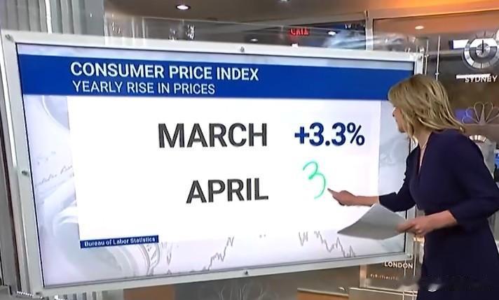 美国4月通胀率跃升至3.8%，远超美联储2%目标。

伊朗战争导致柴油、汽油飙升