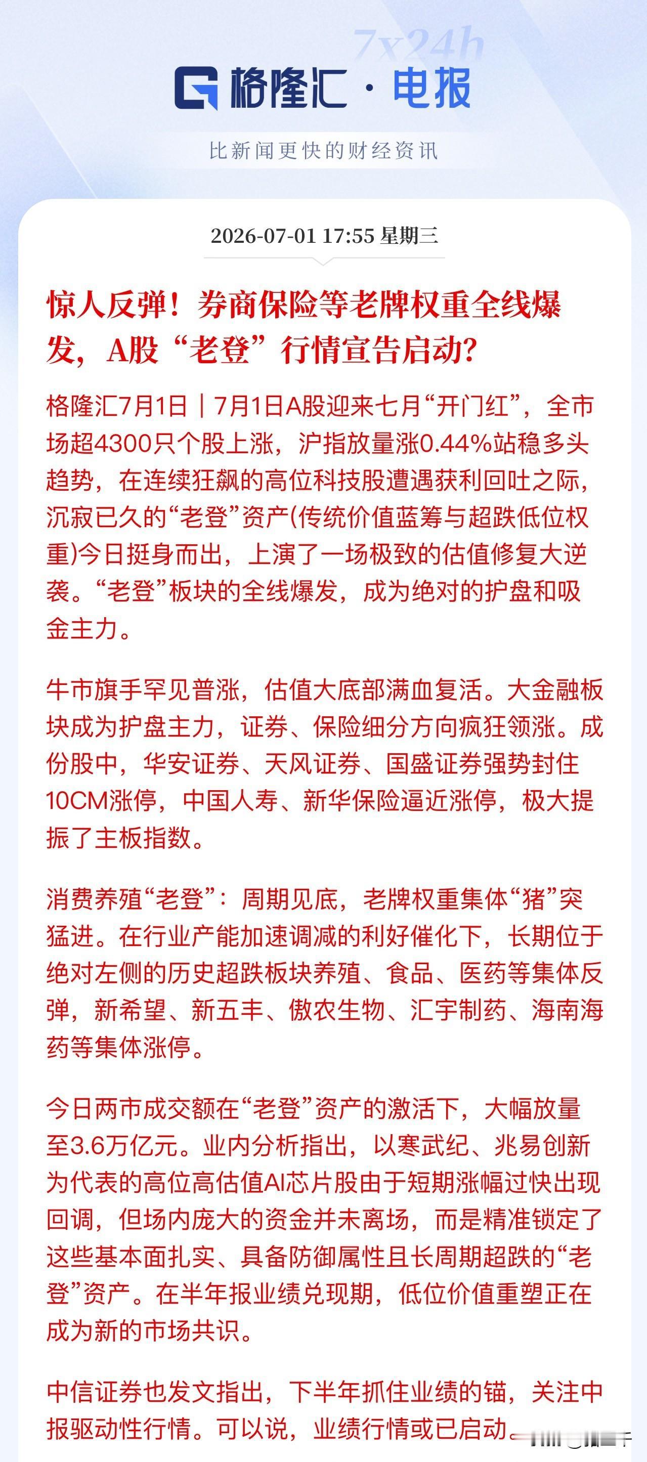 收评，风格切换是虚晃一枪还是大势所趋？
沪深两市全天成交超3.6万亿，
涨跌停比