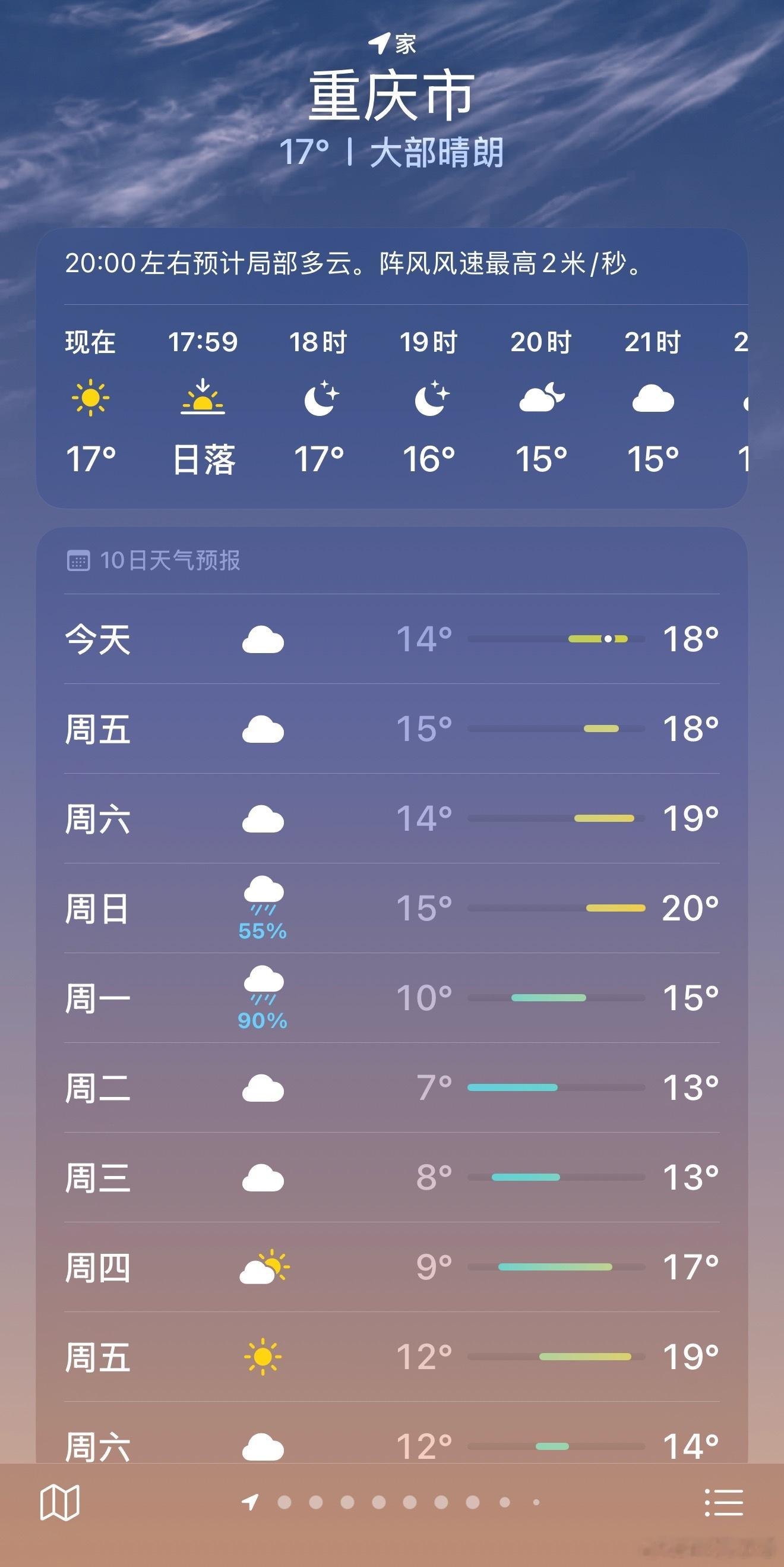重庆一到秋冬就觉得活着没意思出不了一点太阳 