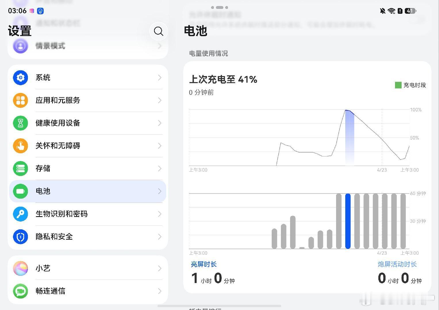 这玩意纯大屏打王者荣耀6小时左右还有6%什么水平 
