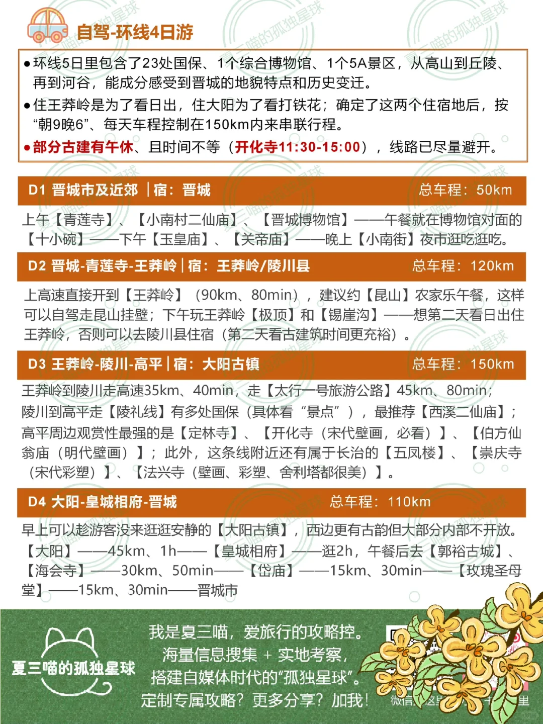 4天看2️⃣5️⃣处国保！晋城自驾直接抄作业……