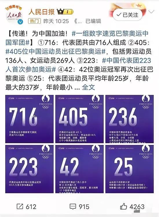 金牌拿得多，不代表国民素质好。庞大的运动员代表团也需要庞大的开支。当初需要举国体