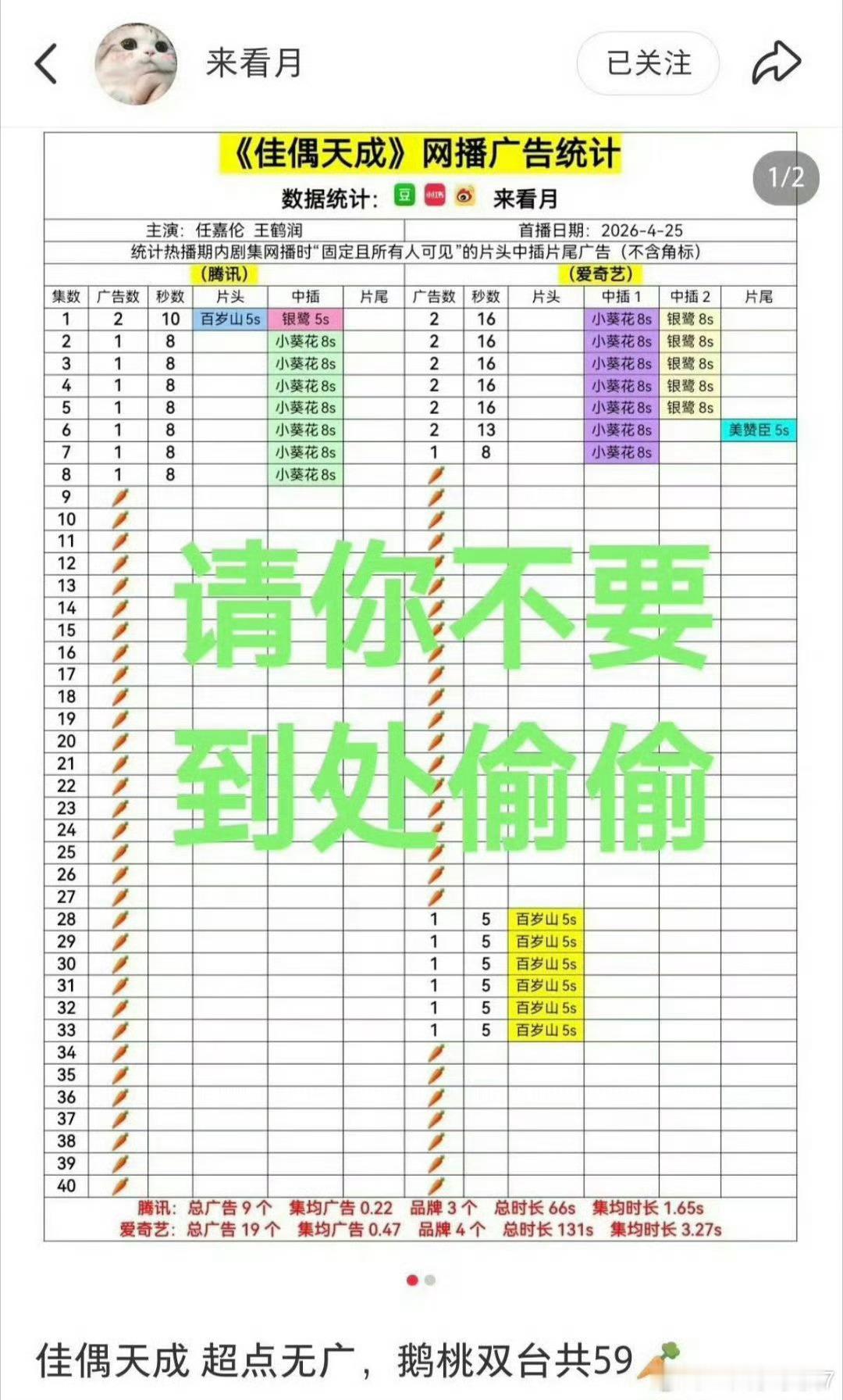 确实很强好叭，会种萝卜的gg，假人最爱[哈哈]任嘉伦单扛剧实力 ​​​