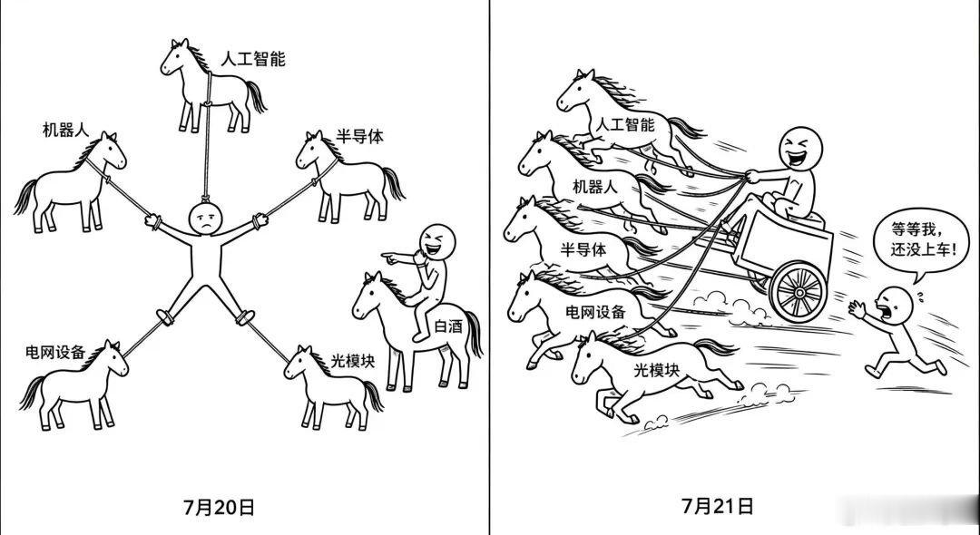 牛逼，试了一下盘冲了一下涨停刚刚早上还在群里提醒各位小伙伴想不到主力就开始有动作